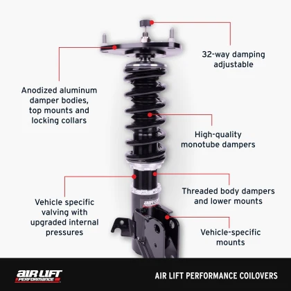Air Lift Coilovers Dodge Charger & Chrysler 300/300C RWD (2011-2023) Includes Upper Mounts & 32 Way Adjustable Dampening - 79017 - Image 8
