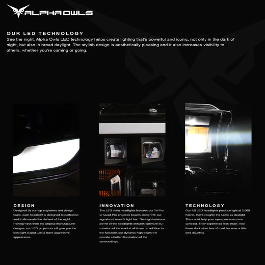 Alpha Owls Projector Headlights Toyota Tacoma (16-22) 5500K Super White LED - Image 4