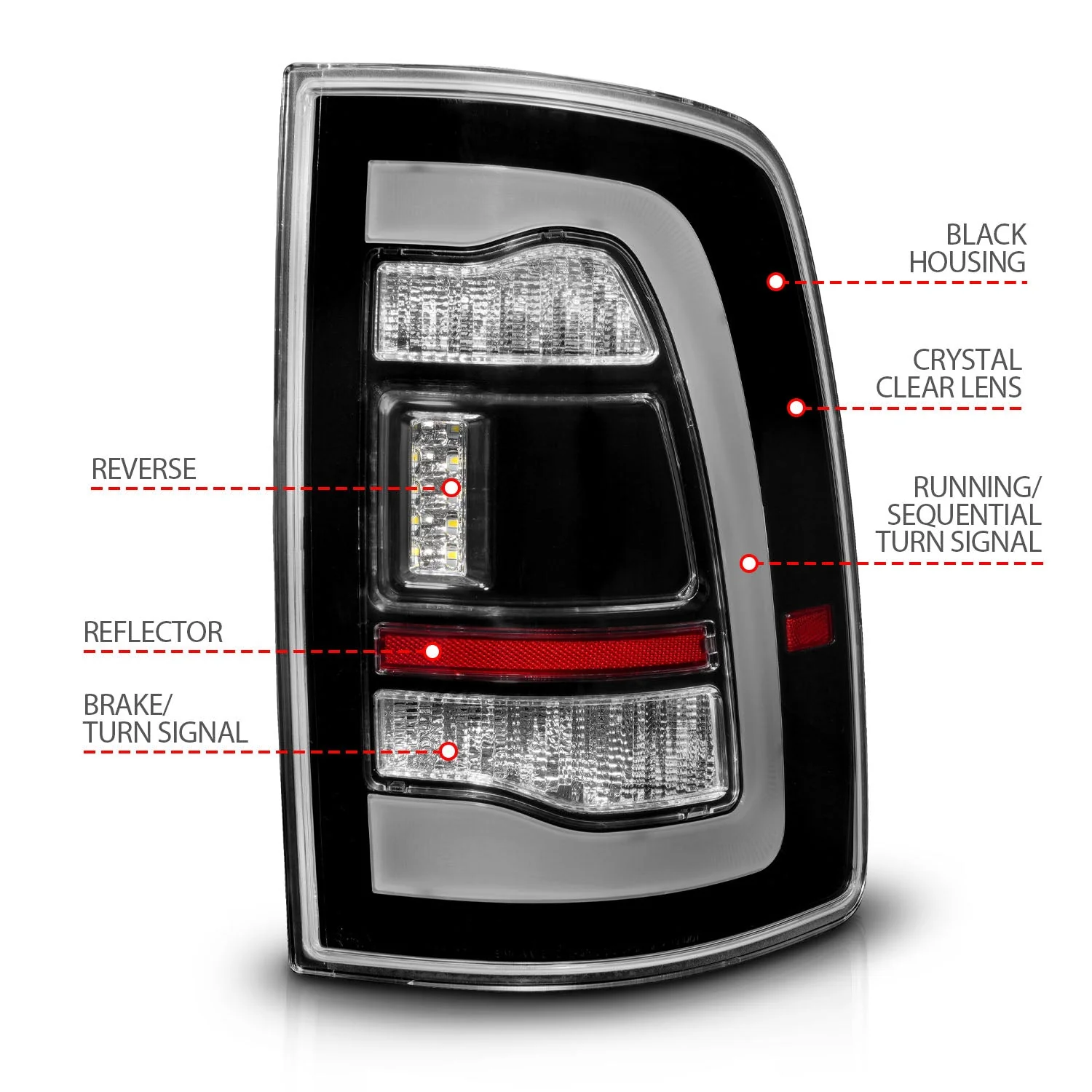 Anzo Full LED Tail Lights Dodge Ram (09–23) Black Housing w/ Clear / Smoke / Clear - Amber Signal Lens & Sequential Signal - Image 17