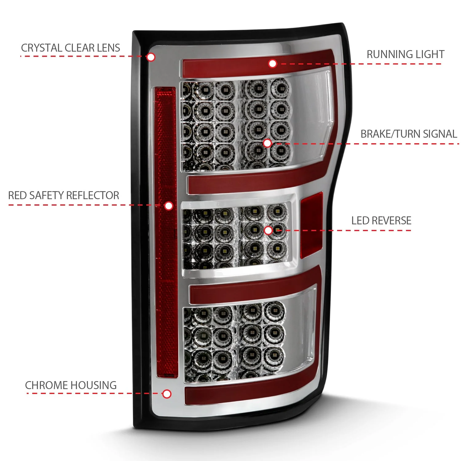 Anzo Full LED Tail Lights Ford F150 (18–20) Sequential Signal – Red Light Bar w/ Black or Chrome Housing - Image 10