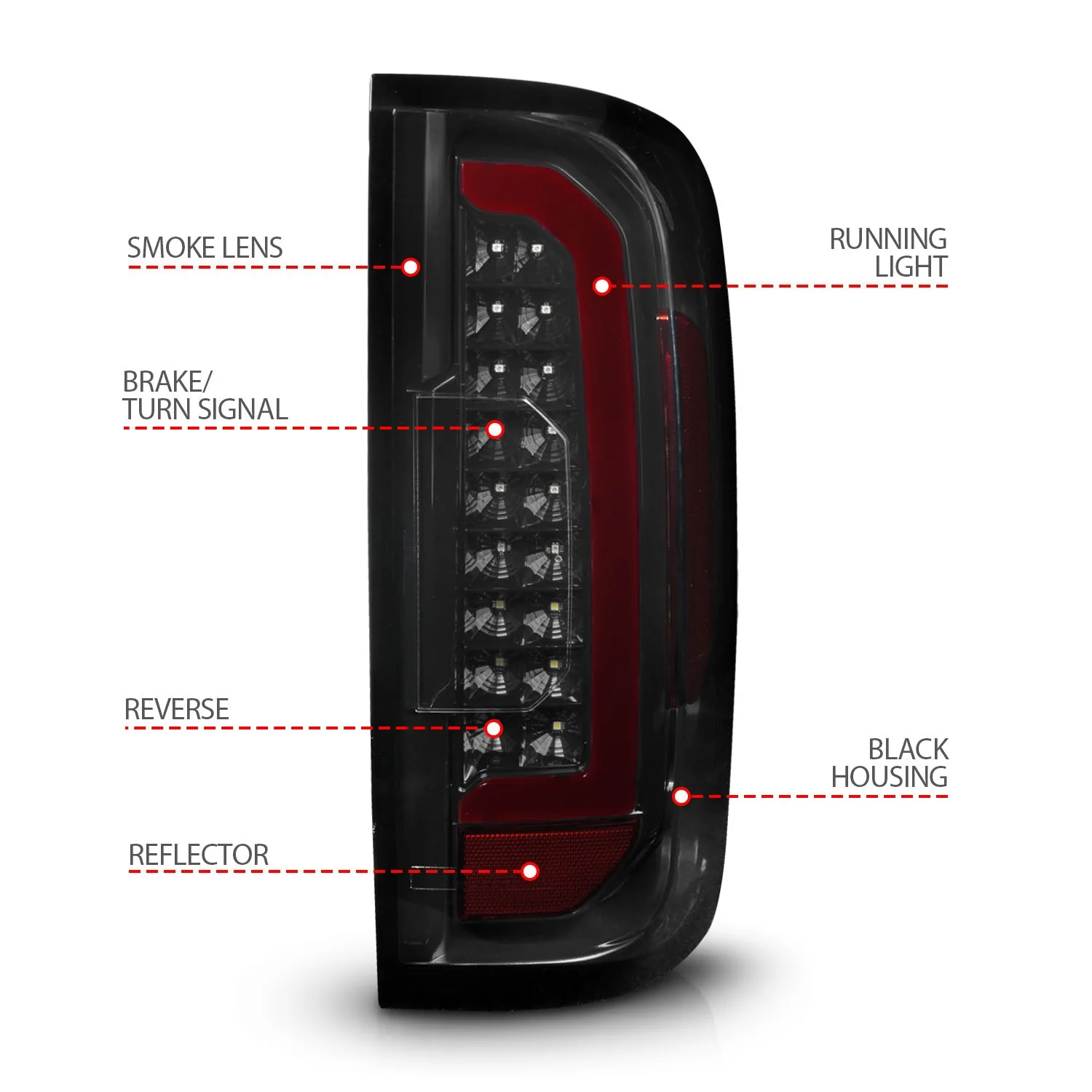 Anzo LED Tail Lights GMC Canyon (15–22) Red Light Bar Style - Black Housing w/ Clear or Smoke Lens - Image 6