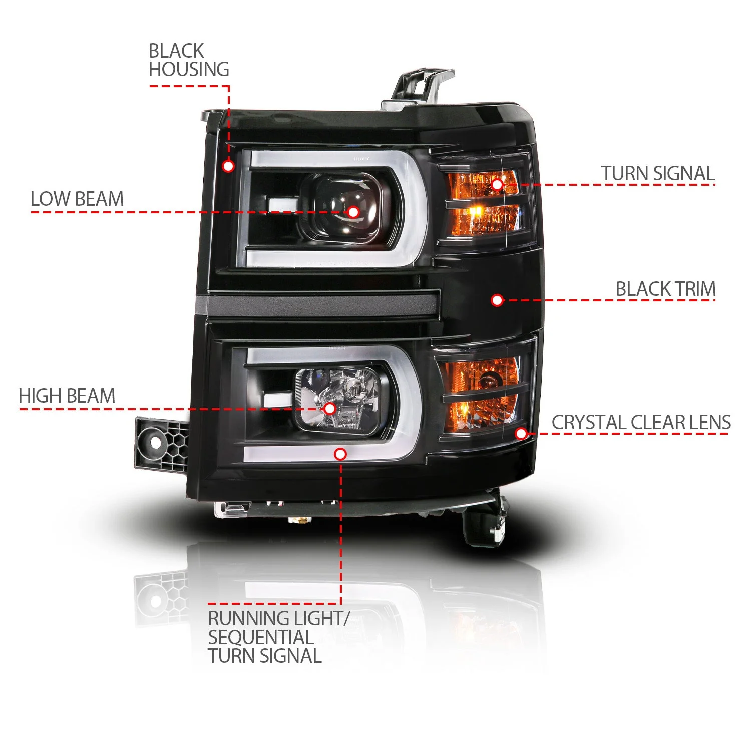 Anzo Projector Headlights Chevy Silverado 1500 (14-15) Plank Style - Black Housing w/ Clear Lens & Sequential Signal - Image 5