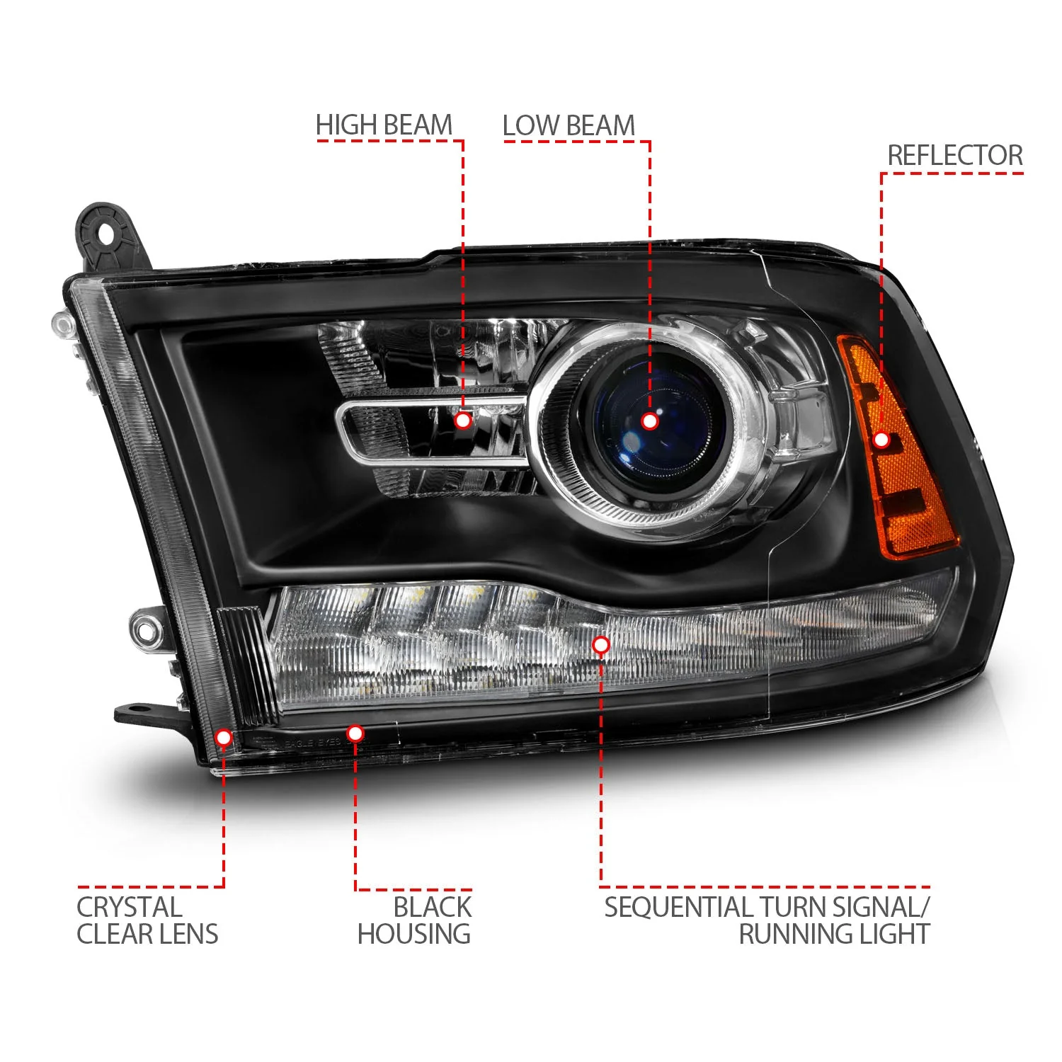 Anzo Projector Headlights Dodge Ram 1500 (09–23) RAM 2500 3500 (11–23) Plank Style – Full LED & Halogen Variants w/ Initiation & Sequential Signals - Image 11