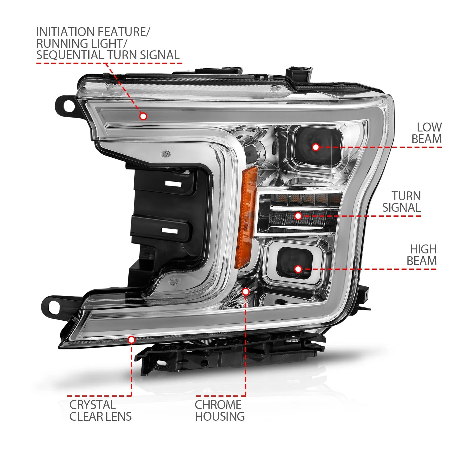 Anzo Projector Headlights Ford F150 (18–20) Initiation & Sequential Plank Style - Black or Chrome Housing w/ Clear Lens - Image 12