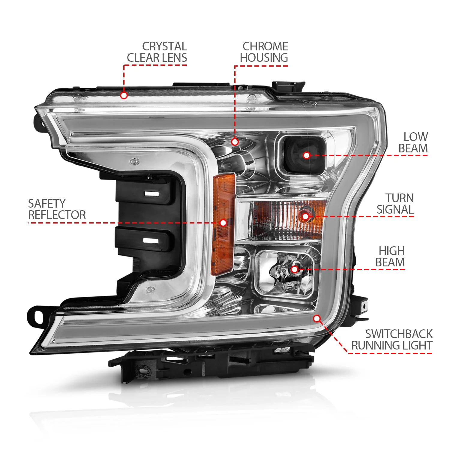 Anzo Projector Headlights Ford F150 (2018–2020) Plank Style Switchback w/ Black or Chrome Housing - Image 10