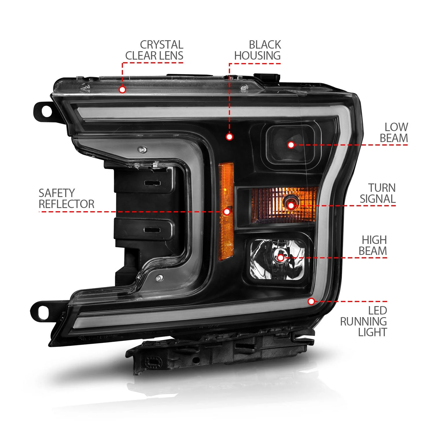 Anzo Projector Headlights Ford F150 (2018–2020) Plank Style Switchback w/ Black or Chrome Housing - Image 5