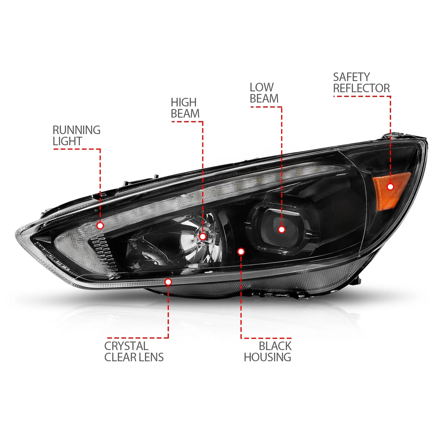 Anzo Projector Headlights Ford Focus (15–18) Switchback Plank Style Black Housing w/ Clear Lens - Image 5
