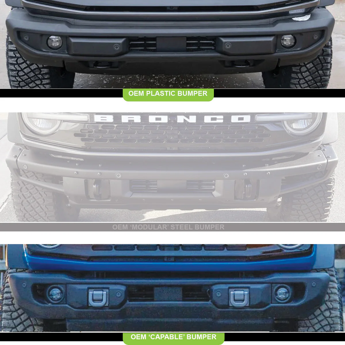 Baja Designs Pocket Fog Light Kit for Ford Ranger (2019-2023) Squadron SAE / Sport / Pro with Clear or Amber Lens - Image 5