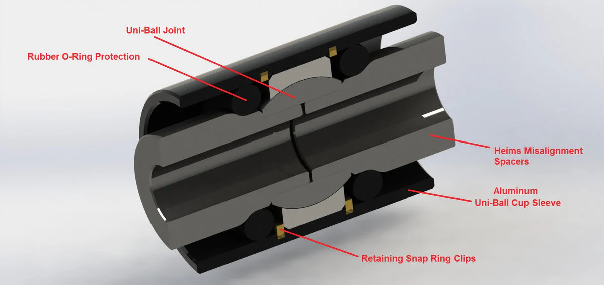 Ballade Sports Solid Bushing Kit Honda S200 (2000-2009) Rear Lower Rear Control Arm - Image 3