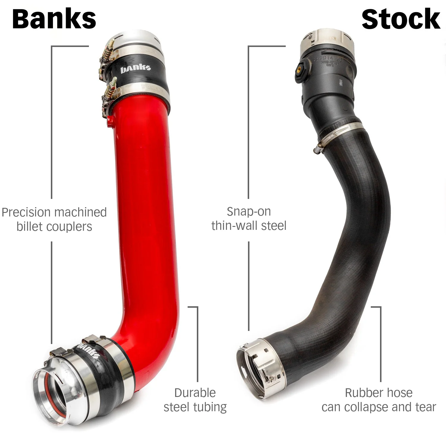 Banks Power Charge Pipe Kit for Chevy Silverado & GMC Sierra 2500 / 3500 6.6L Duramax (2020-2026) Hot & Cold Side Boost Tubes - Image 11