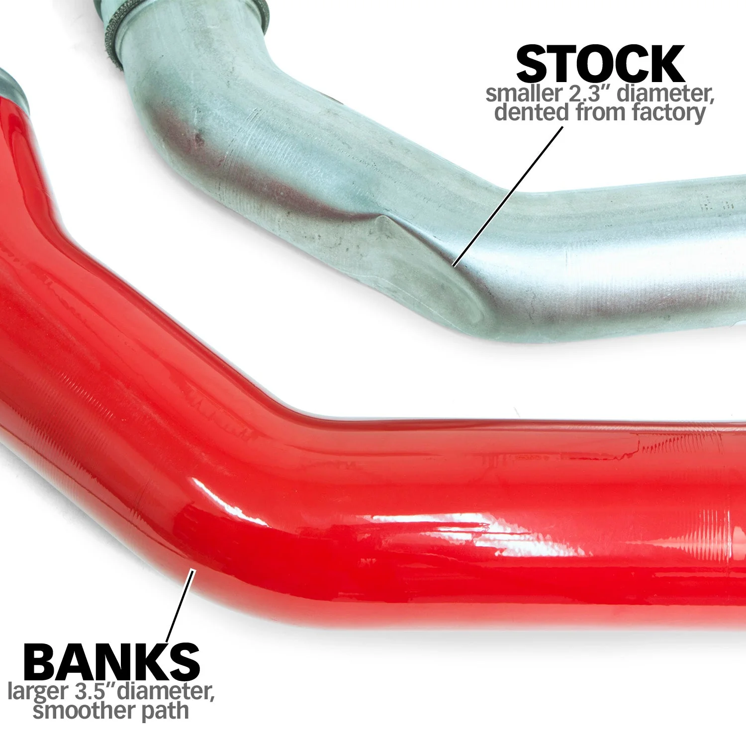 Banks Power Charge Pipe Kit for RAM 2500 / 3500 6.7L Cummins (2013-2018) Cold Side Only Boost Tube - Image 3