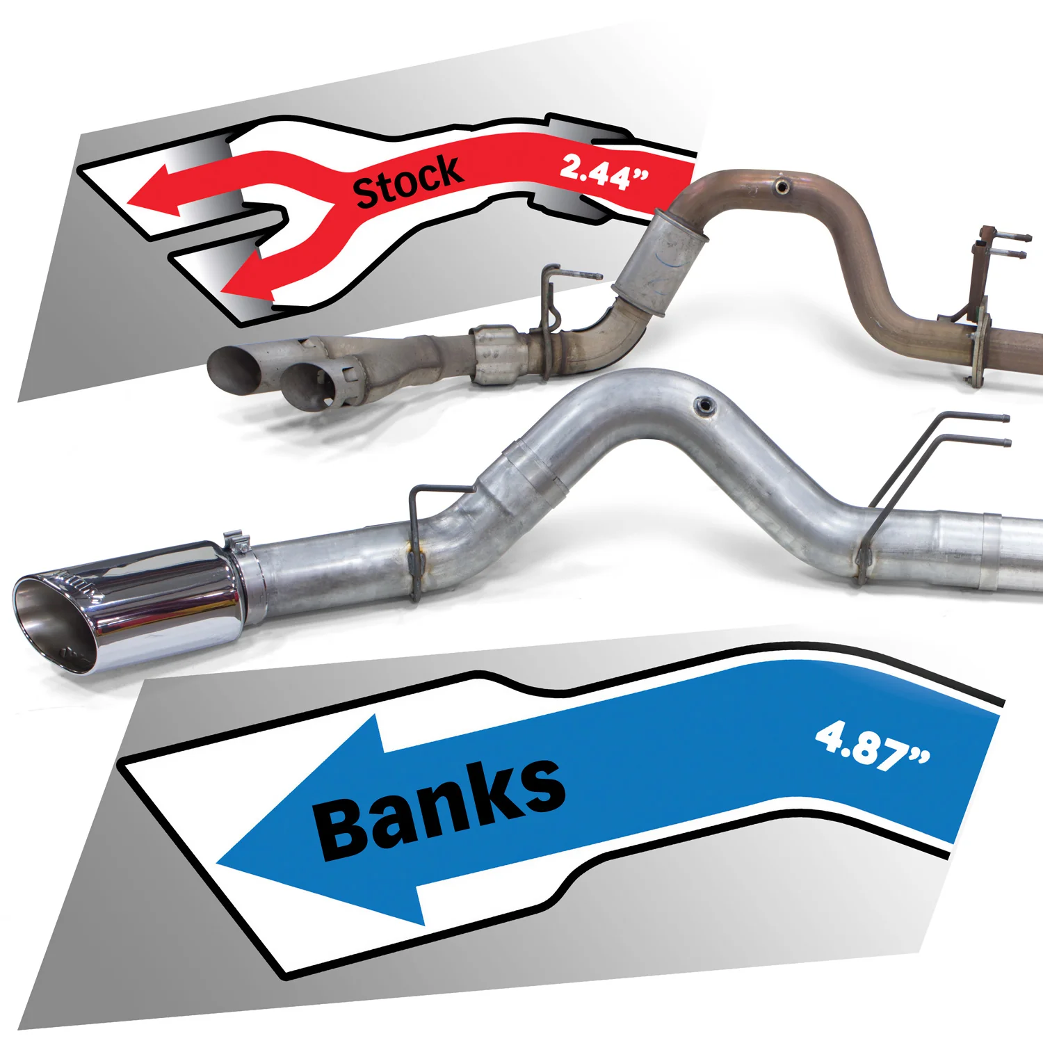Banks Power Exhaust for Ford F250 F350 F450 Super Duty 6.7L (2017-2026) Single Rear Exit Catback with Chrome or Black Tip - Image 7