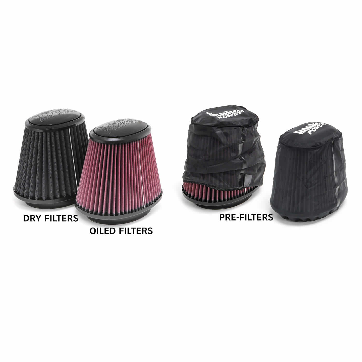 Banks Power Ram Air Intake for Dodge Ram 2500 / 3500 5.9L Cummins (1994-2002) with Oiled or Dry Filter - Image 6