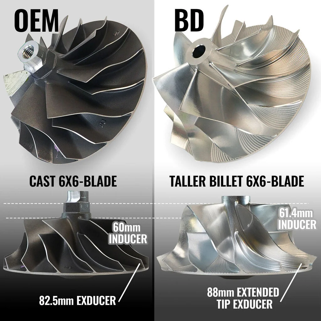BD Diesel Screamer Stage 1 Turbocharger Ford F250/F350 6.0L Power Stroke (2003-2007) CARB Legal Turbo Upgrade - 1045818 - Image 2