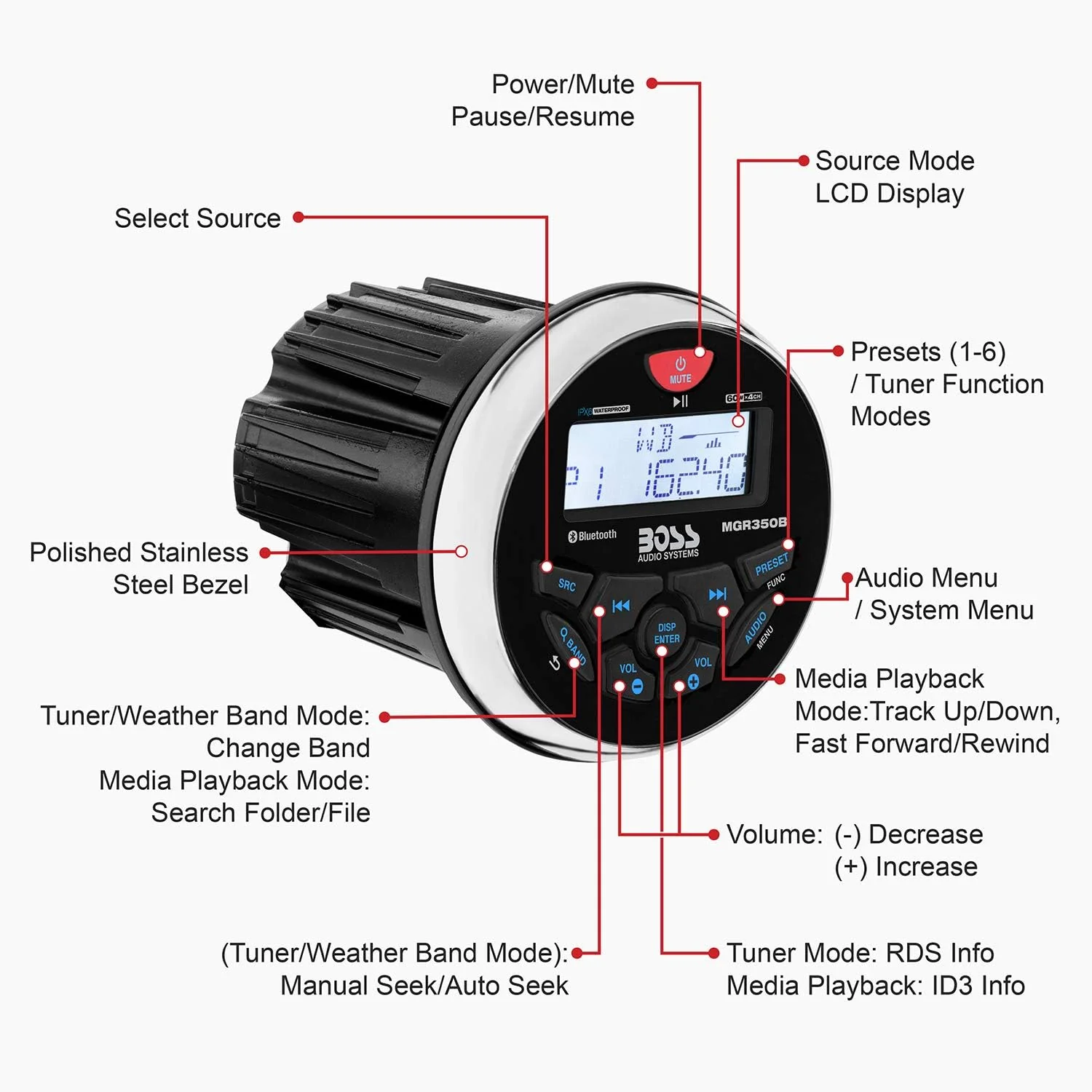 Boss Audio Systems Marine Gauge Receiver – Bluetooth Stereo, Weatherproof, AM/FM Radio, NOAA Weather Band, USB Charging, Built-in 4 Channel Amplifier - Image 7