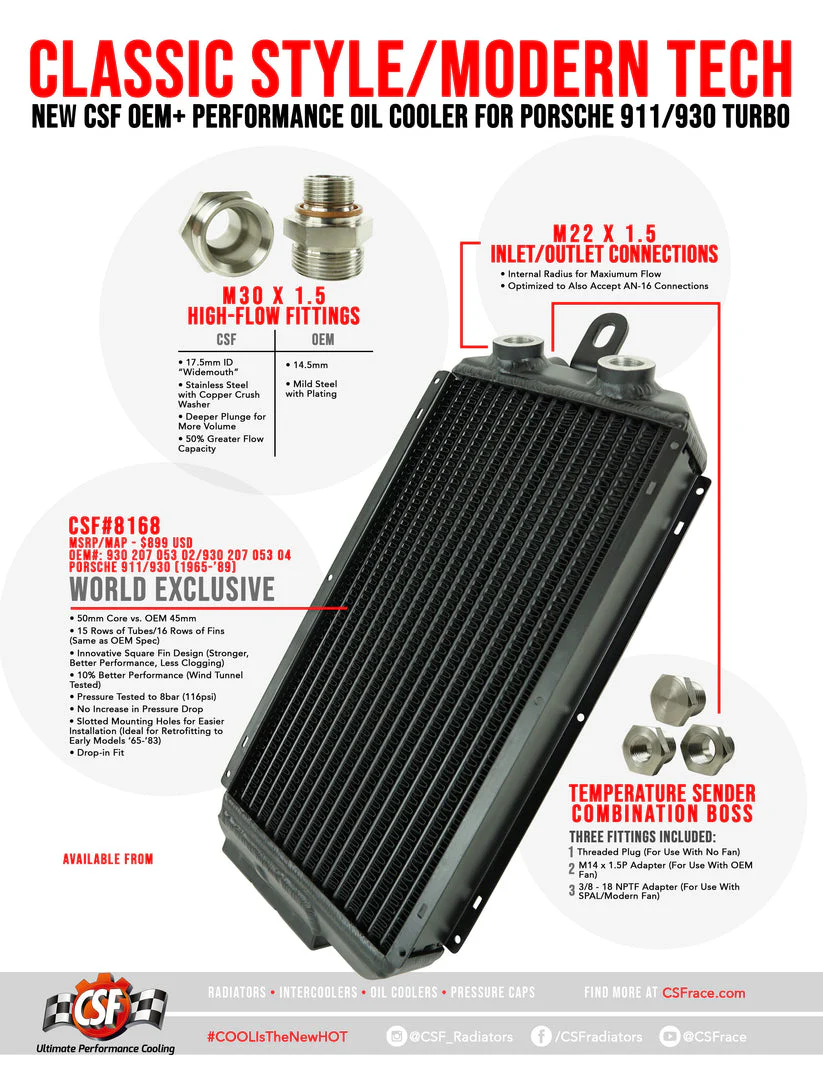 CSF Oil Cooler for Porsche 911 Turbo Carrera 930 3.0L / 3.3L Turbo H6 (1981-1989) OEM Performance 8168 - Image 6