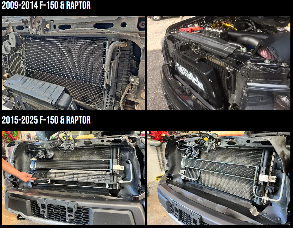 CSF Transmission Oil Cooler Ford F150 Raptor (10-14, 17-25) F150 (09-25) Black Welded All-Aluminum - Image 11