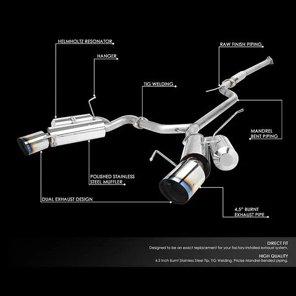 DNA Exhaust for Acura TSX CL9 (2004-2008) Catback with Dual 4.50" Tips - Image 2