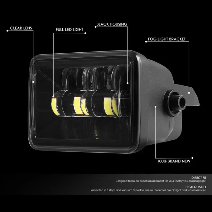 DNA Fog Lights for Ford F150 (2015–2020) LED Projector with Clear Lens FL-ZTL-382-CH - Image 2