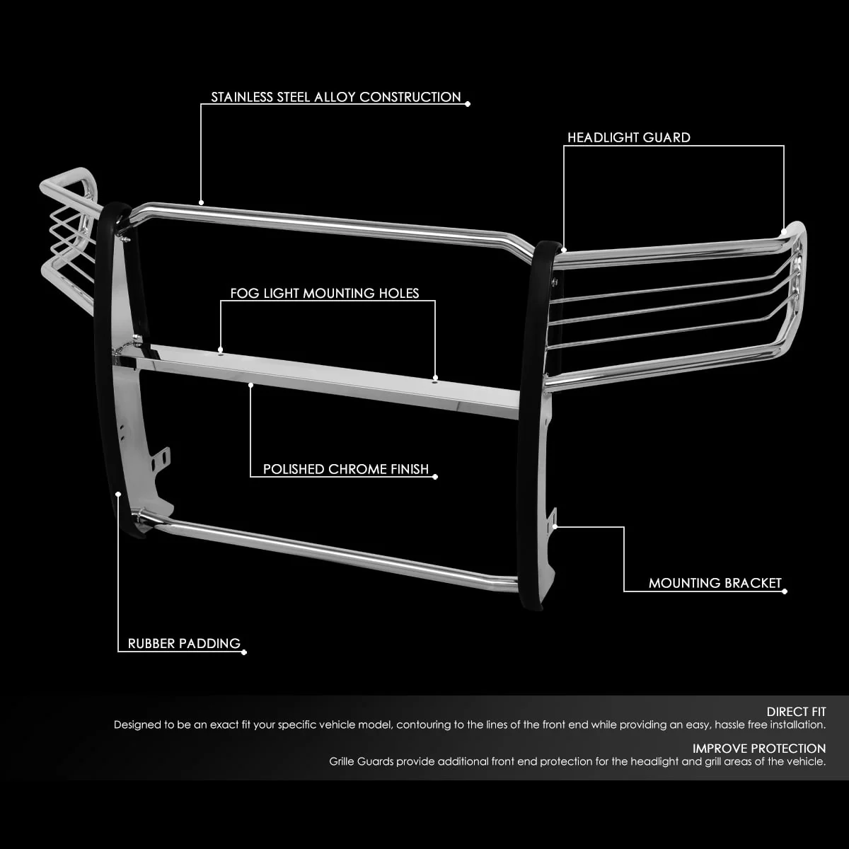 DNA Grille Guard for RAM 1500 (2019-2020) Full Front End Bumper with Black or Chrome Finish - Image 6