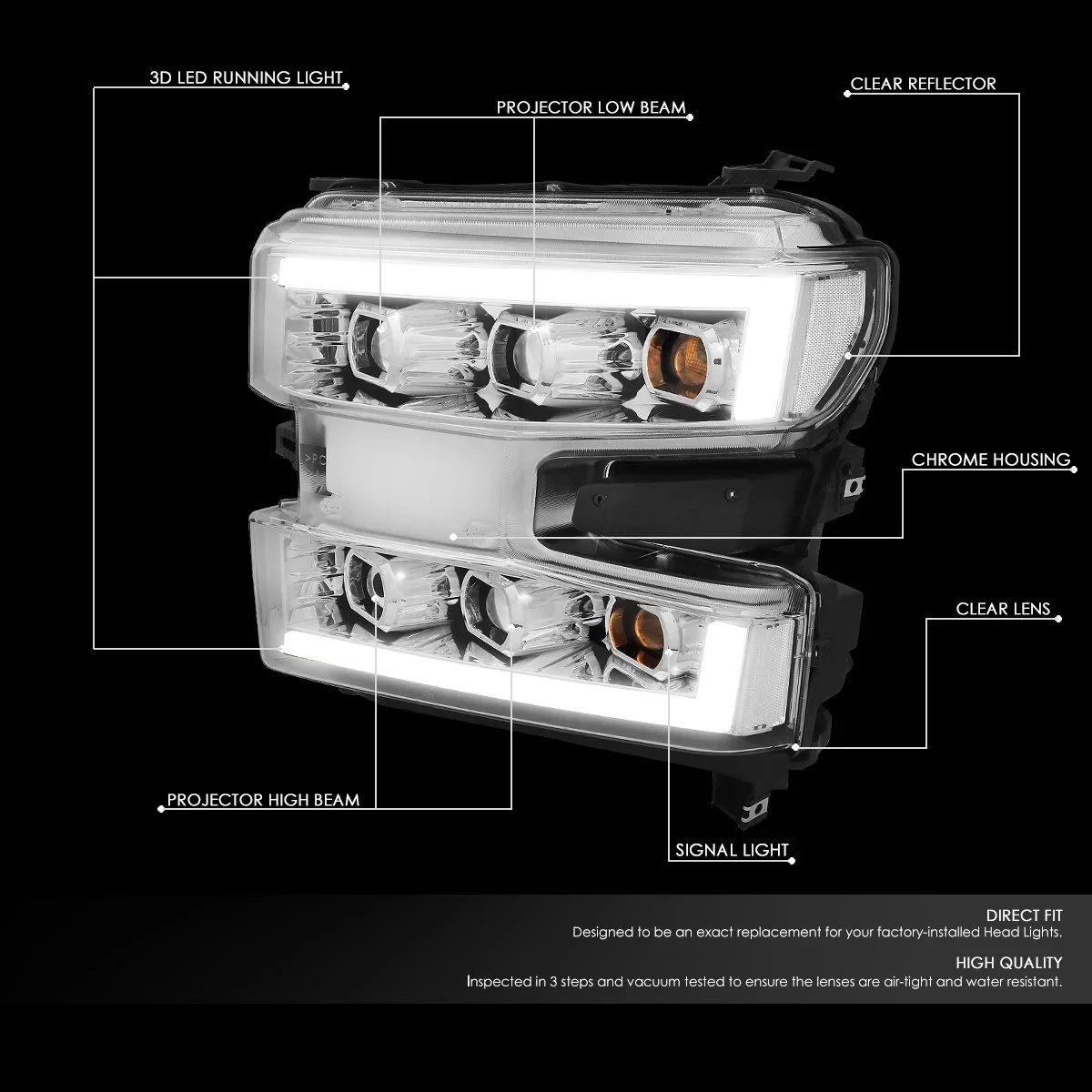 DNA Projector Headlights for Chevy Silverado 1500 (2019-2024) Black or Chrome Housing - Image 10