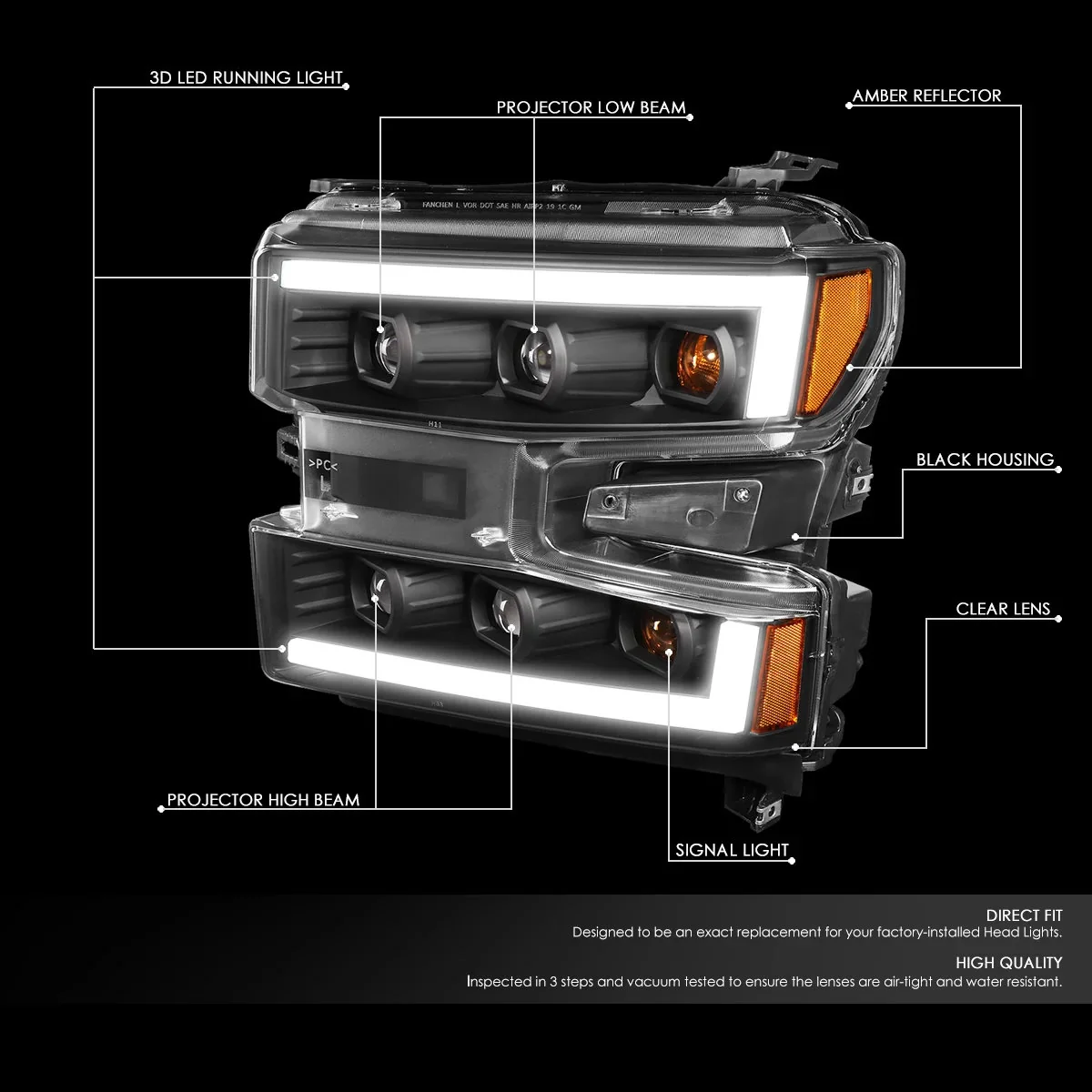 DNA Projector Headlights for Chevy Silverado 1500 (2019-2024) Black or Chrome Housing - Image 2