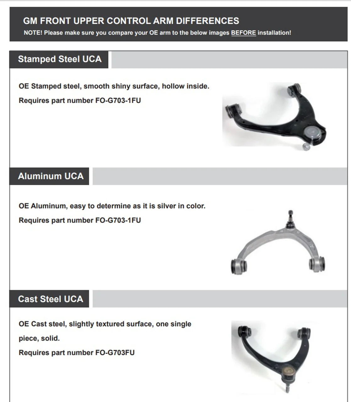 Freedom Offroad Control Arms Cadillac Escalade (07-20) 2-4" Lift/ Front Upper - Image 4