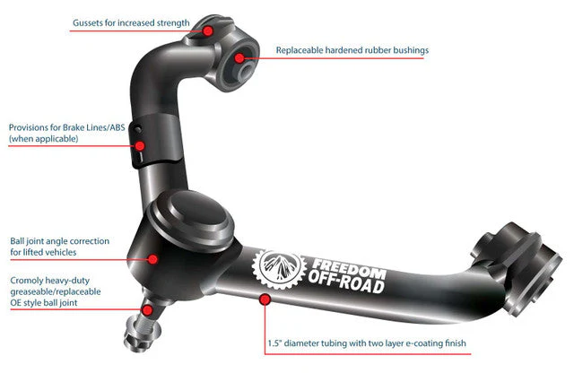 Freedom Offroad Control Arms Chevy Silverado 1500 (07-18) 2-4" Lift/ Front Upper - Image 2