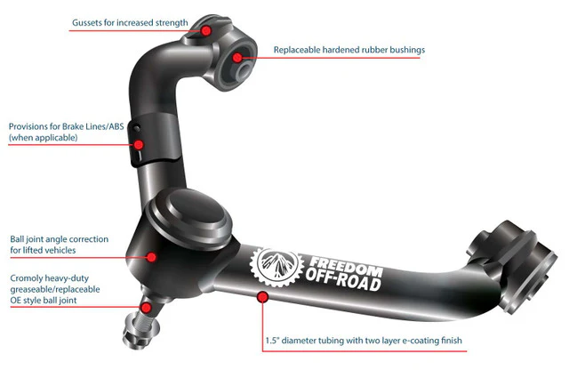 Freedom Offroad Control Arms Chevy Silverado 1500 (19-22) 2-4" Lift/ Front Upper - Image 2