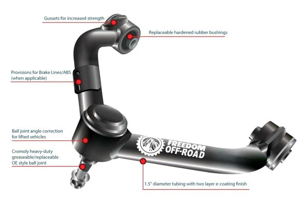 Freedom Offroad Control Arms Dodge Ram 1500 (09-10) 2-4" Lift/ Front Upper - Image 2