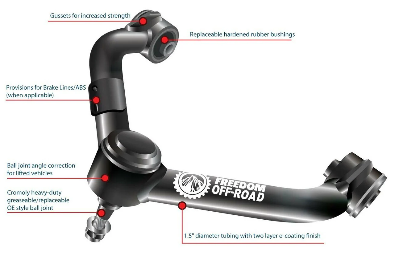 Freedom Offroad Control Arms Nissan Patrol (11-14) 2-4" Lift/ Front Upper - Image 2