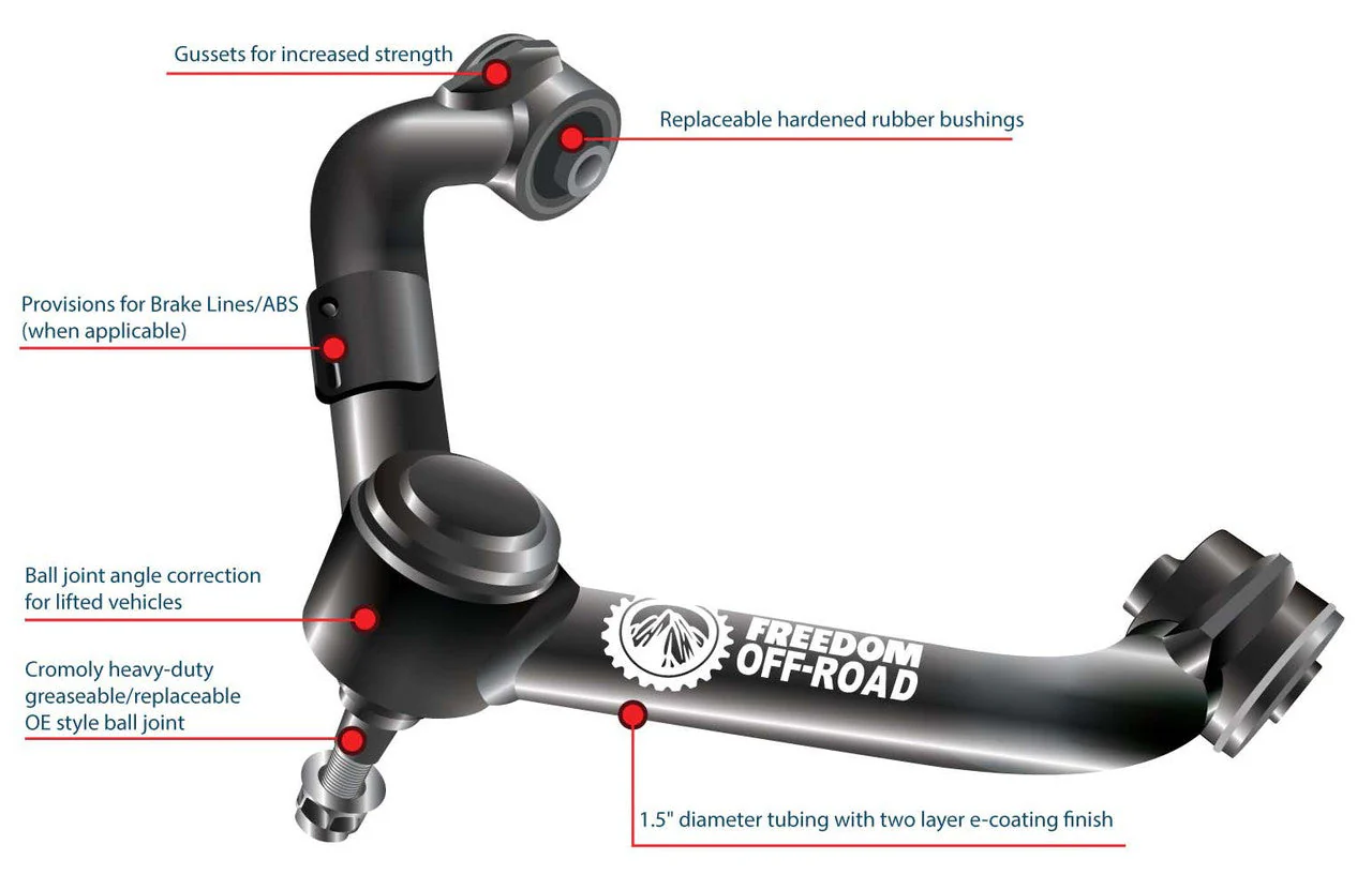 Freedom Offroad Control Arms Nissan Titan (20-23) 2-4" Lift/ Front Upper - Image 2