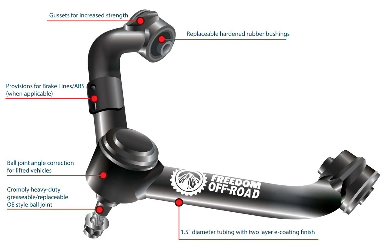 Freedom Offroad Control Arms Toyota Sequoia (01-07) 2-4" Lift/ Front Upper - Image 2