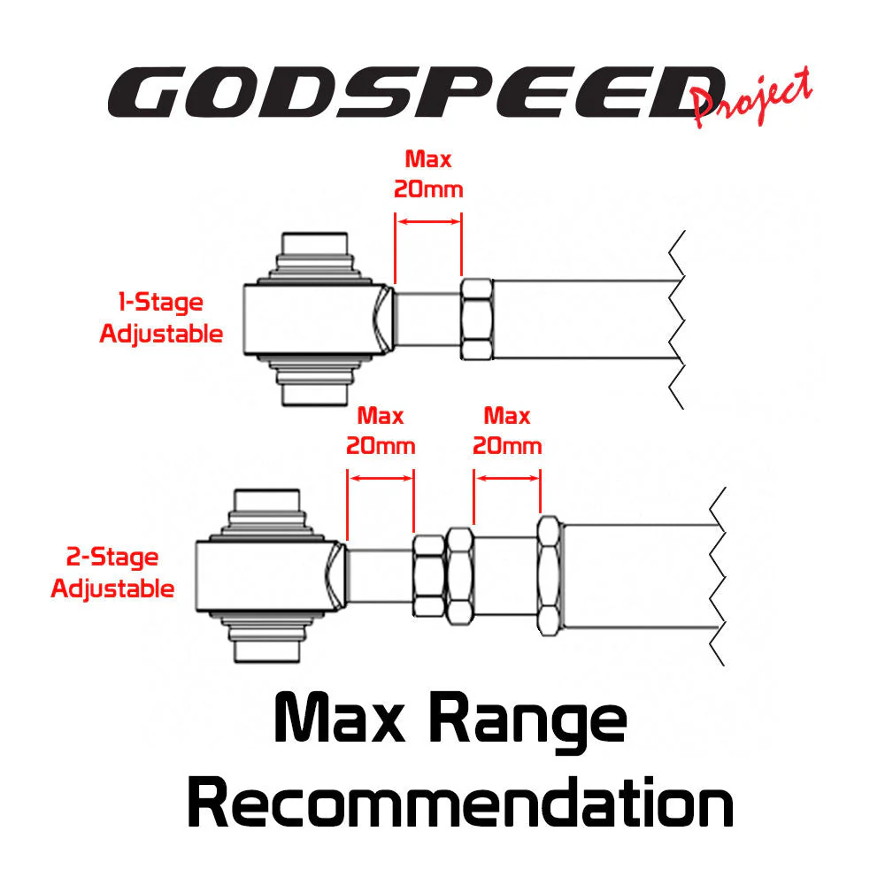Godspeed Trailing Arms Mitsubishi Eclipse 2G/3G (1995-2003) Rear Adjustable Camber Kit - Image 4
