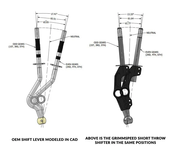 GrimmSpeed Short Throw Shifter Subaru WRX STI (2004-2021) Adjustable GRM.1062.1.0 - Image 5
