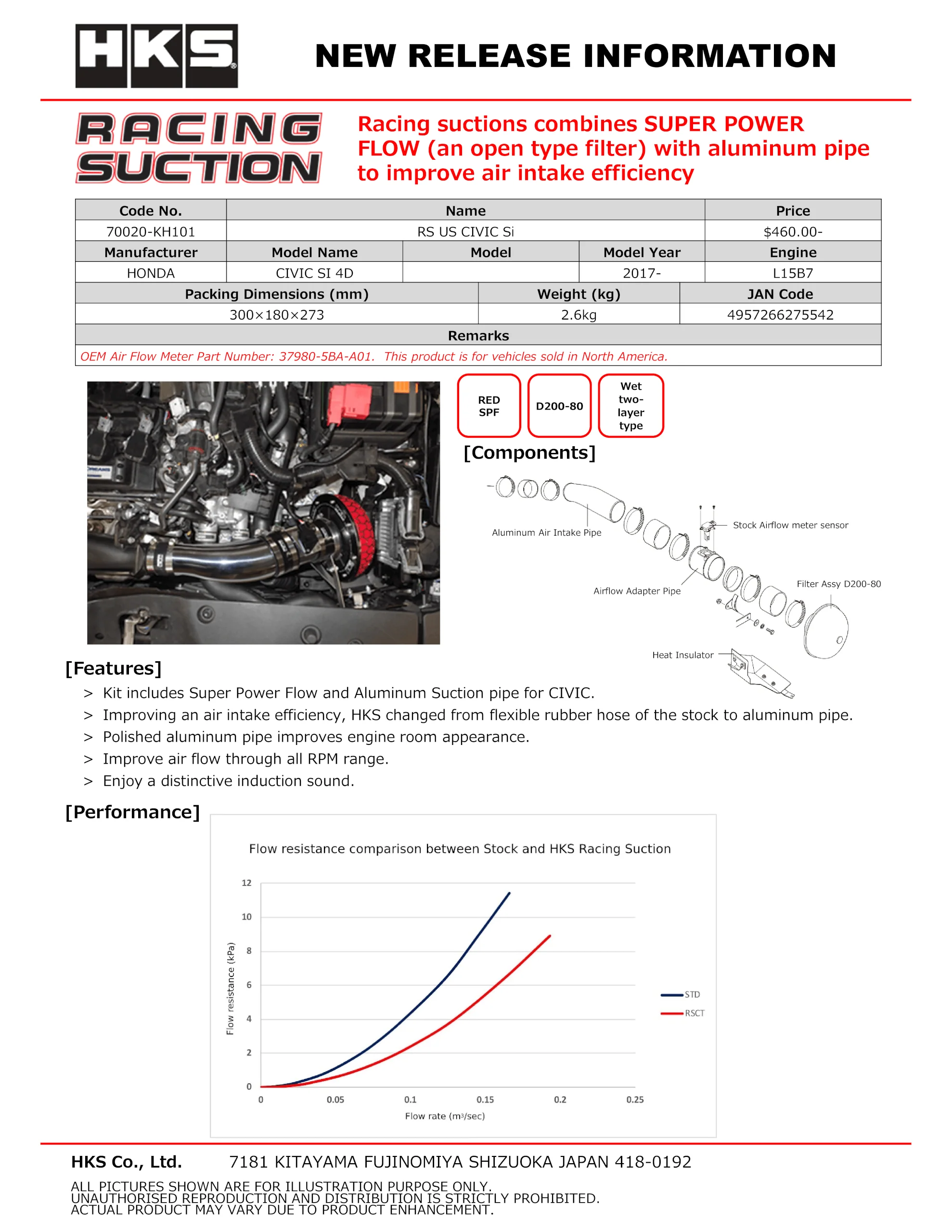 HKS Air Filter Honda Civic Si Coupe / Sedan (2017-2020) Racing Suction - 70020-KH101 - Image 3