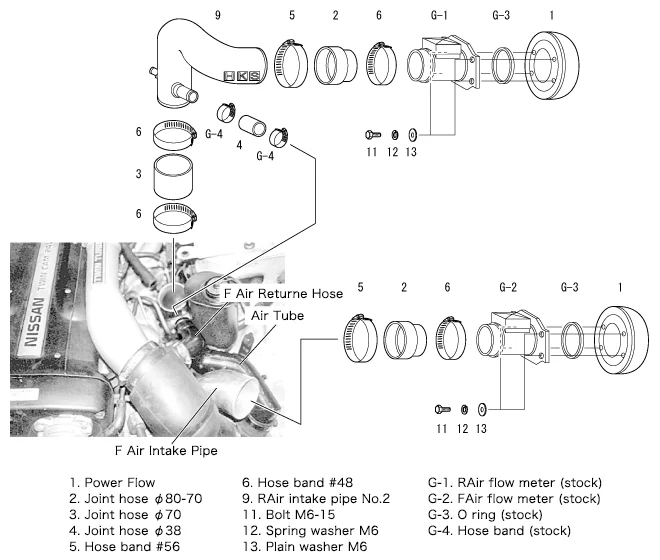 HKS Air Filter Nissan GT-R R32 / R33 / R34 (1989-2002) Racing Suction or Super Power Flow - Image 2