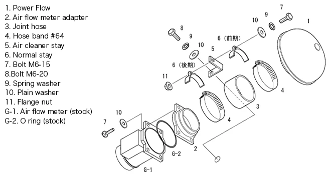 HKS Air Filter Nissan Skyline GT-S RB20DET (89-93) R33 / R34 (93-98) Super Power Flow - Image 4