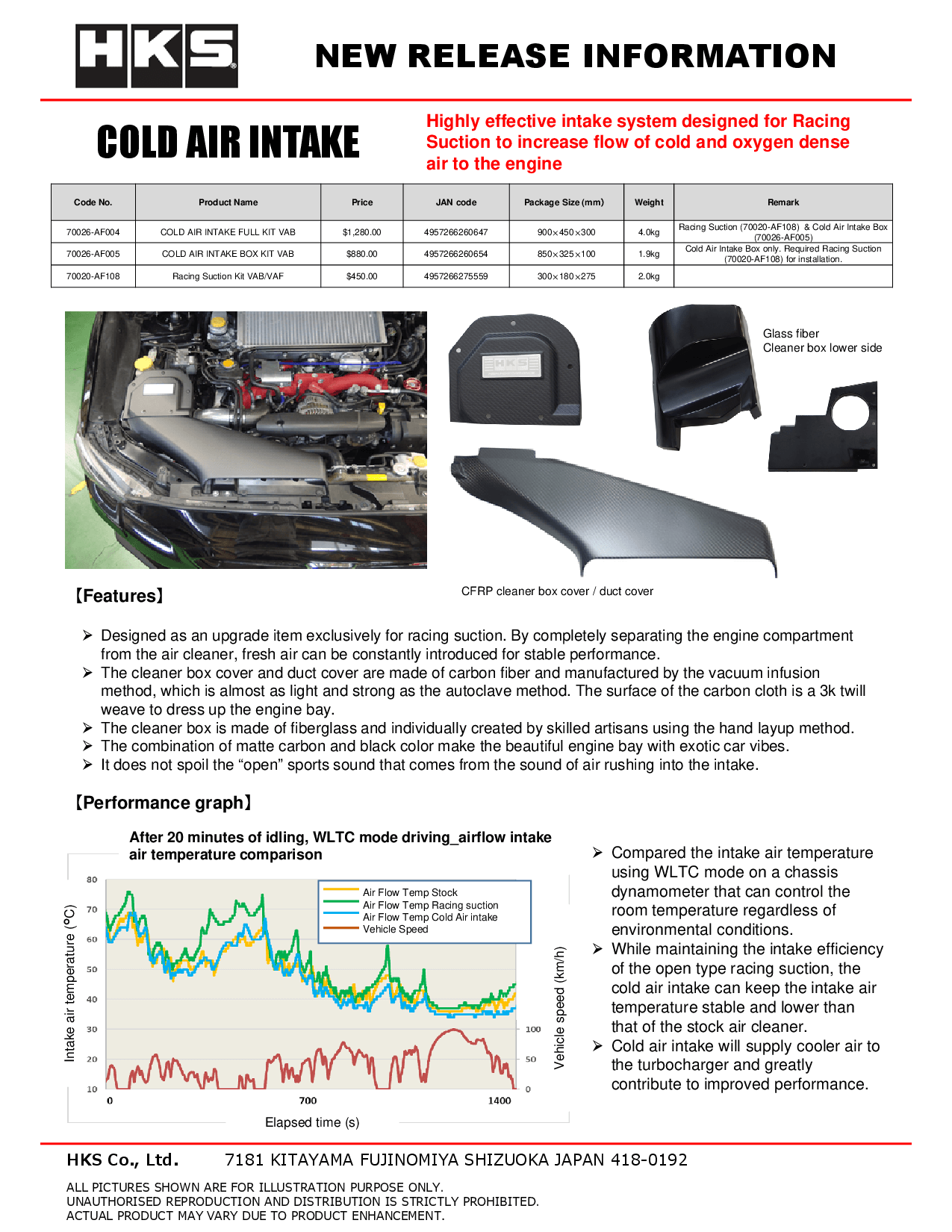 HKS Cold Air Intake Kit Subaru WRX STi Sedan (2015-2021) 70026-AF004 - Image 4