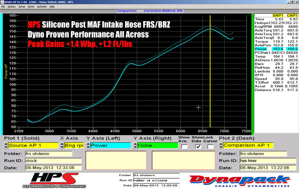 HPS Performance Silicone Air Intake Tube FR-S (2013-2016) BRZ (2013-2020) [Post MAF] Blue / Polished / Red / Black - Image 7