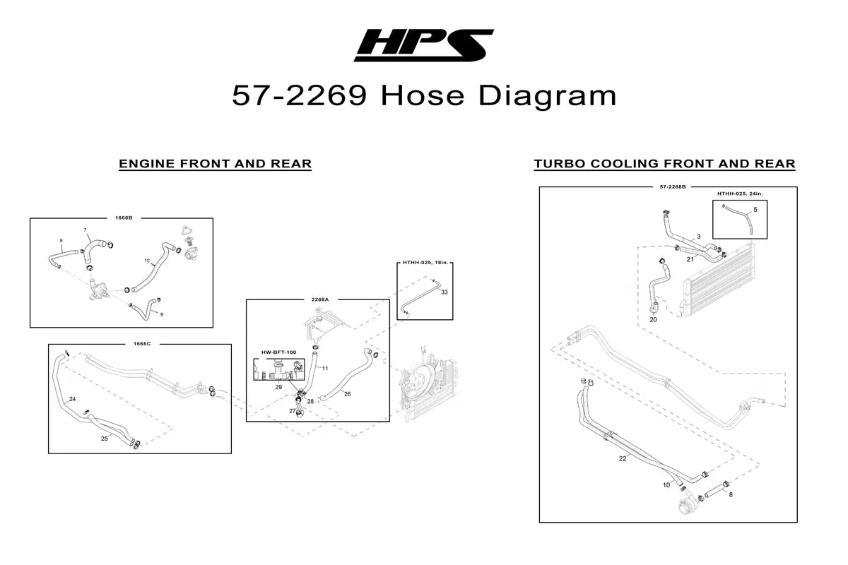 HPS Performance Silicone Radiator Hose Kit for Polaris RZR XP Turbo (2017-2018) Black 57-2269 - Image 3