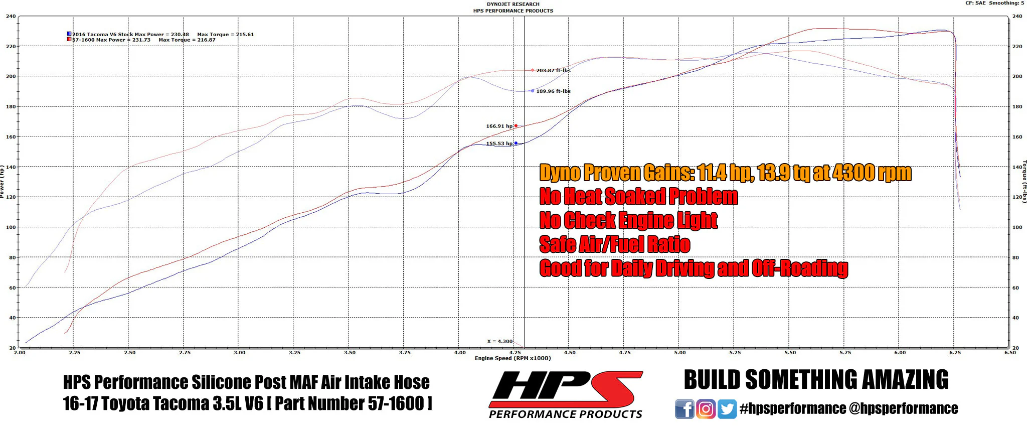 HPS Performance Silicone Air Intake Hose Toyota Tacoma 3.5L V6 (2016-2023) [Post MAF] Black or Red - Image 5