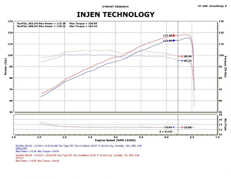 Injen Cold Air Intake Honda Civic 1.8L (2012-2015) Polished or Black Finish - Image 4