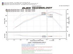 Injen Cold Air Intake Honda Element 2.4L (07-11) Polished or Black Finish - Image 4