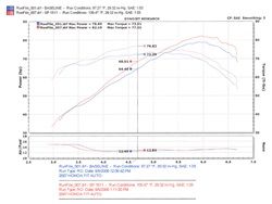 Injen Cold Air Intake Honda Fit 1.5L (07-08) Polished or Black Finish - Image 5