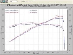 Injen Cold Air Intake Infiniti G37 Sedan V6-3.7L (09-13) Polished or Black Finish - Image 3