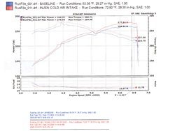 Injen Cold Air Intake Infiniti M45 V8 (2006-2010) Polished or Black Finish - Image 3