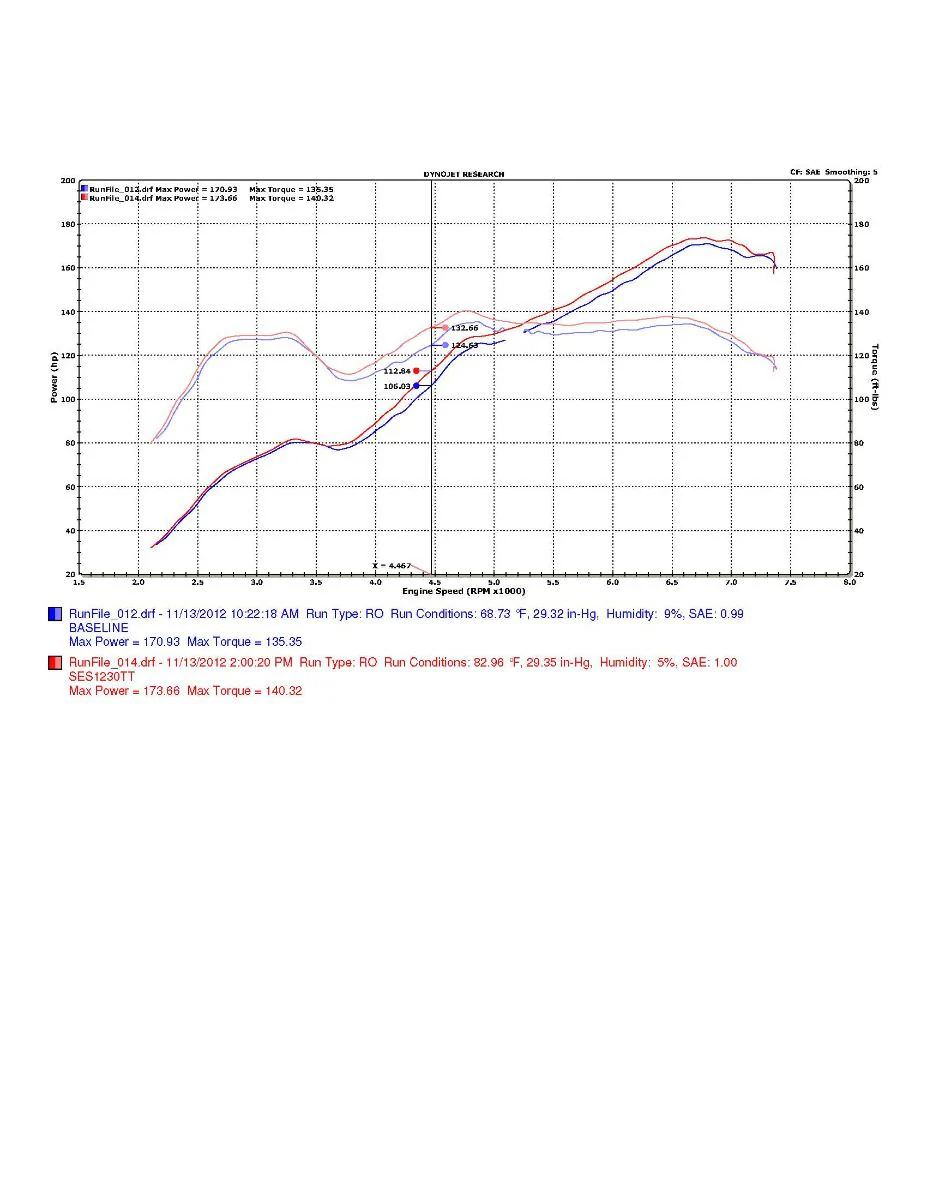 Injen Exhaust Scion FRS 2.0L (2013-2016) Catback - SES1230TT - Image 2