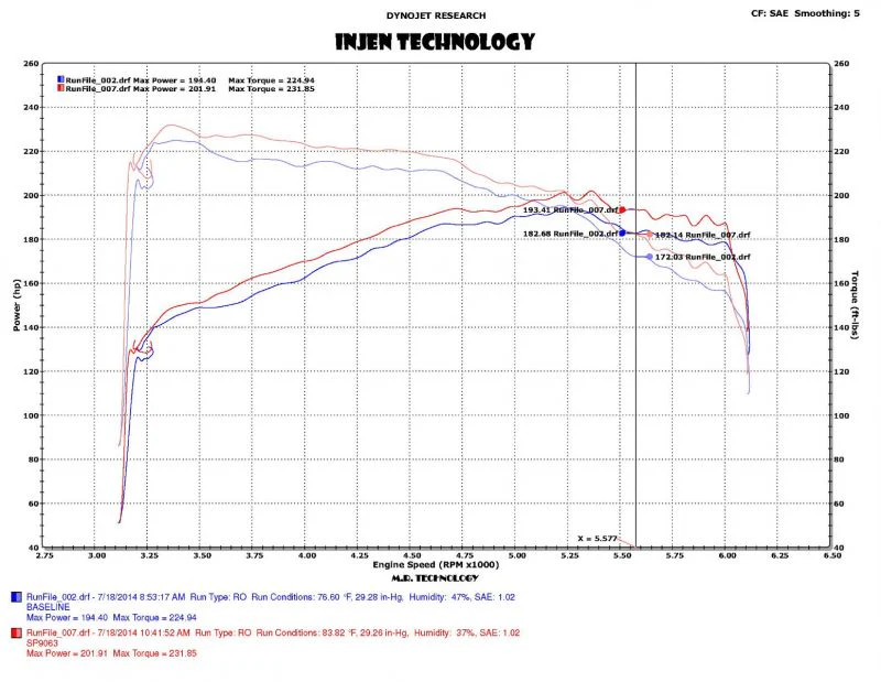 Injen Short Ram Air Intake Ford Fusion 2.0L Turbo Ecoboost (2013) Polished or Black - Image 4