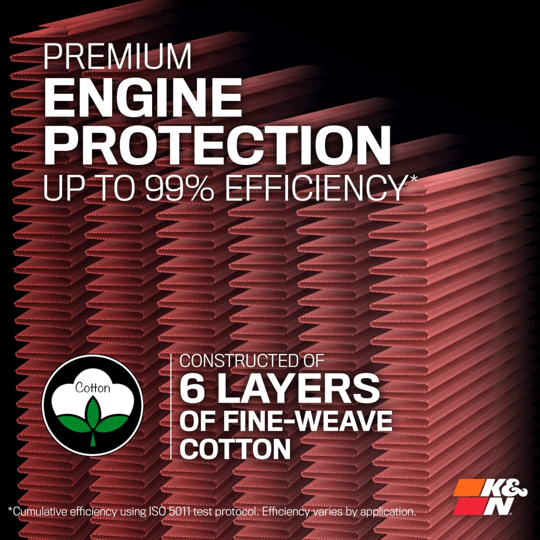 K&N Air Filter BMW 520 / 523 / 525 / 530 / 540 /  550e /  735i / 740i / 750e / M740dX / M760eX (23-25) 33-3188 - Image 4